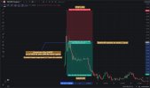 7.47  PAINUSDT Perpétuel USDT-M  Trading des contrats à terme PAINUSDT Perpétuel sur MEXC - Go...jpg