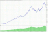 EU H1,2015.01.01.-2016.04.03.gif