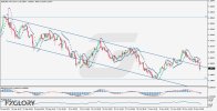 EURUSD H4 Technical and Fundamental Analysis for 11.20.2025.jpg