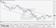 BTCUSD H4 Technical and Fundamental Analysis for 12.10.2025.jpg BTCUSD H4 Technical and Fundamental Analysis for 12.10.2025.jpg