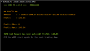 Target Profit Achieved 2026.05.29.png