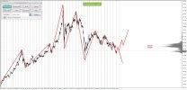 XAUUSD1.jpg XAUUSD1.jpg