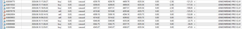 2026-06-16 19_15_06-109.228.57.181 - Remotedesktopverbindung.png 2026-06-16 19_15_06-109.228.57.181 - Remotedesktopverbindung.png