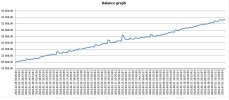 Gu_moderat_graph.jpg Gu_moderat_graph.jpg