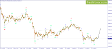 09.07 BTC.png 09.07 BTC.png
