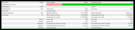 Waygrow EA Gen Ai version 1.02 ( EURUSD M15 Balance 10 )..png Waygrow EA Gen Ai version 1.02 ( EURUSD M15 Balance 10 )..png