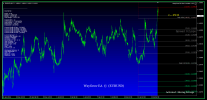 One Day trading Waygrow EA Gen Ai version 1.02 ( Photo 1 )..png One Day trading Waygrow EA Gen Ai version 1.02 ( Photo 1 )..png