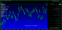 Waygrow EA Gen Ai EURUSD ( Photo 1 )...png Waygrow EA Gen Ai EURUSD ( Photo 1 )...png