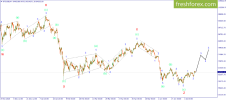 16.07 BTC.png 16.07 BTC.png