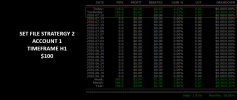 Stratergy 2 Acc 1 tradeinfo.png Stratergy 2 Acc 1 tradeinfo.png