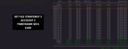 Stratergy 3 Acc 2 tradeinfo.png Stratergy 3 Acc 2 tradeinfo.png
