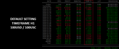Default Setting TradeInfo Profitable.png Default Setting TradeInfo Profitable.png