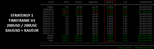 Stratergy 1 TradeInfo Profitable.png Stratergy 1 TradeInfo Profitable.png