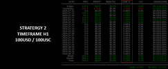 Stratergy 2 TradeInfo Profitable.png Stratergy 2 TradeInfo Profitable.png