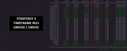 Stratergy 3 TradeInfo Profitable.png Stratergy 3 TradeInfo Profitable.png