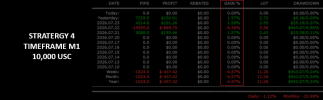 Stratergy 4 TradeInfo Testing.png Stratergy 4 TradeInfo Testing.png