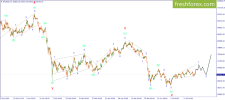 BTCUSD.png BTCUSD.png