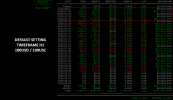 Default Setting TradeInfo Profitable 3.png