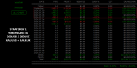 Stratergy 1 TradeInfo Part 3.png