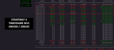 Stratergy 3 TradeInfo Part 3.png