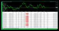 Moving Line EA version 1.0 ( Photo 1 )..png