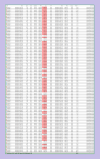 Moving Line EA version 1.0 ( Photo 4 )..png