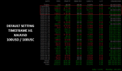 Default Acc 1 TradeInfo.png Default Acc 1 TradeInfo.png