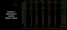 Strategy 1 Acc 2 TradeInfo.png Strategy 1 Acc 2 TradeInfo.png