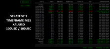 Strategy 3 Acc 3 TradeInfo.png Strategy 3 Acc 3 TradeInfo.png