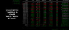 Deafult Acc 1 TradeInfo.png Deafult Acc 1 TradeInfo.png