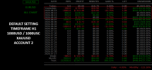 Deafult Acc 2 TradeInfo.png Deafult Acc 2 TradeInfo.png