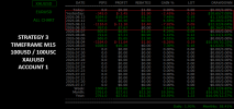 Strategy 3 Acc 1 TradeInfo.png Strategy 3 Acc 1 TradeInfo.png