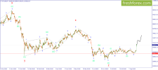 BTCUSD.png BTCUSD.png