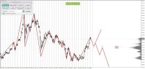 XAUUSD 1.jpg XAUUSD 1.jpg