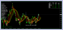 WayGrow EA Bands Line 1.1 Unlimited for AUDUSD M15 ( Photo 1 )..png