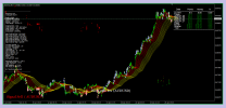 WayGrow EA Bands Line 1.1 Unlimited for AUDUSD M15 ( Photo 2 )..png
