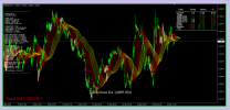 WayGrow EA Bands Line 1.1 Unlimited for GBPUSD M15 ( Photo 2 )..png