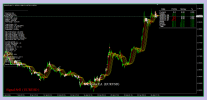 WayGrow EA Bands Line 1.0 EURUSD M15 ( Photo 1 )..png