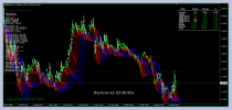 WayGrow EA Bands Line 1.2 EURUSD M15 ( Photo 1 )..png