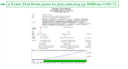 2 Years Test Tetra Profit Scalper for EURUSD M15 ( Photo 1 )..png