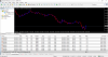 HotForex MetaTrader3.png