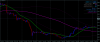 Trend Panjang USDCHF_H1.png