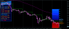 Trend Panjang USDCAD_H1.png