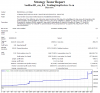 cm_ea_eurusd_m15_Trial RSI 2016.png