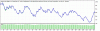 TesterGraph.gif