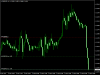 GBPUSD.H1.png