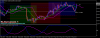 usdjpy-m15-fxdirectdealer.png