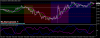 eurusd-m5-fxdirectdealer.png