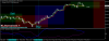 usdjpy-m15-fxdirectdealer (1).png