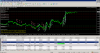 MetaTrader 4 - RoboForex.png